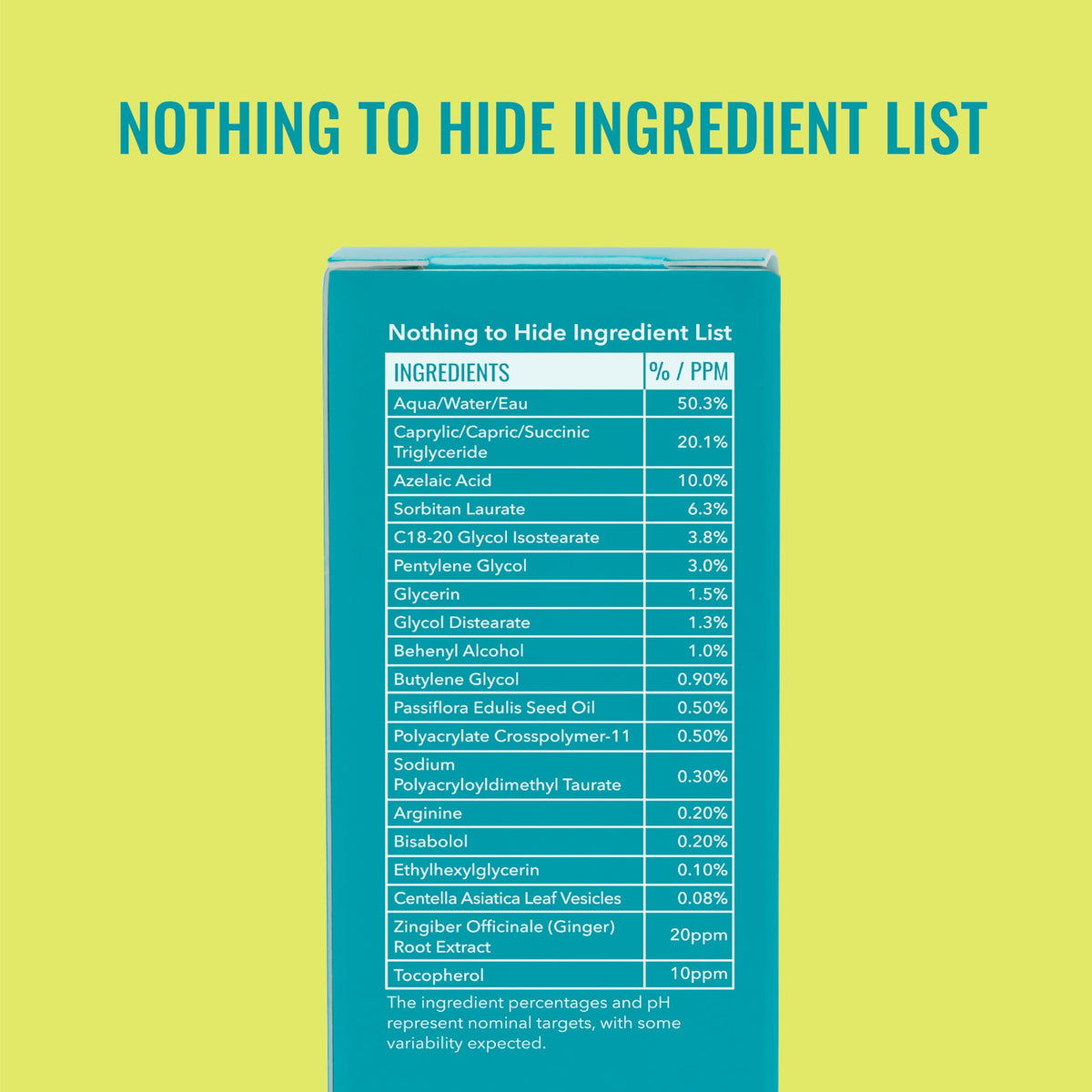 Good Molecules 10% azelaic acid cream container with cap off