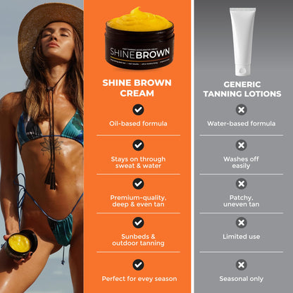 Byrokko Shine Brown cream for indoor sunbed use