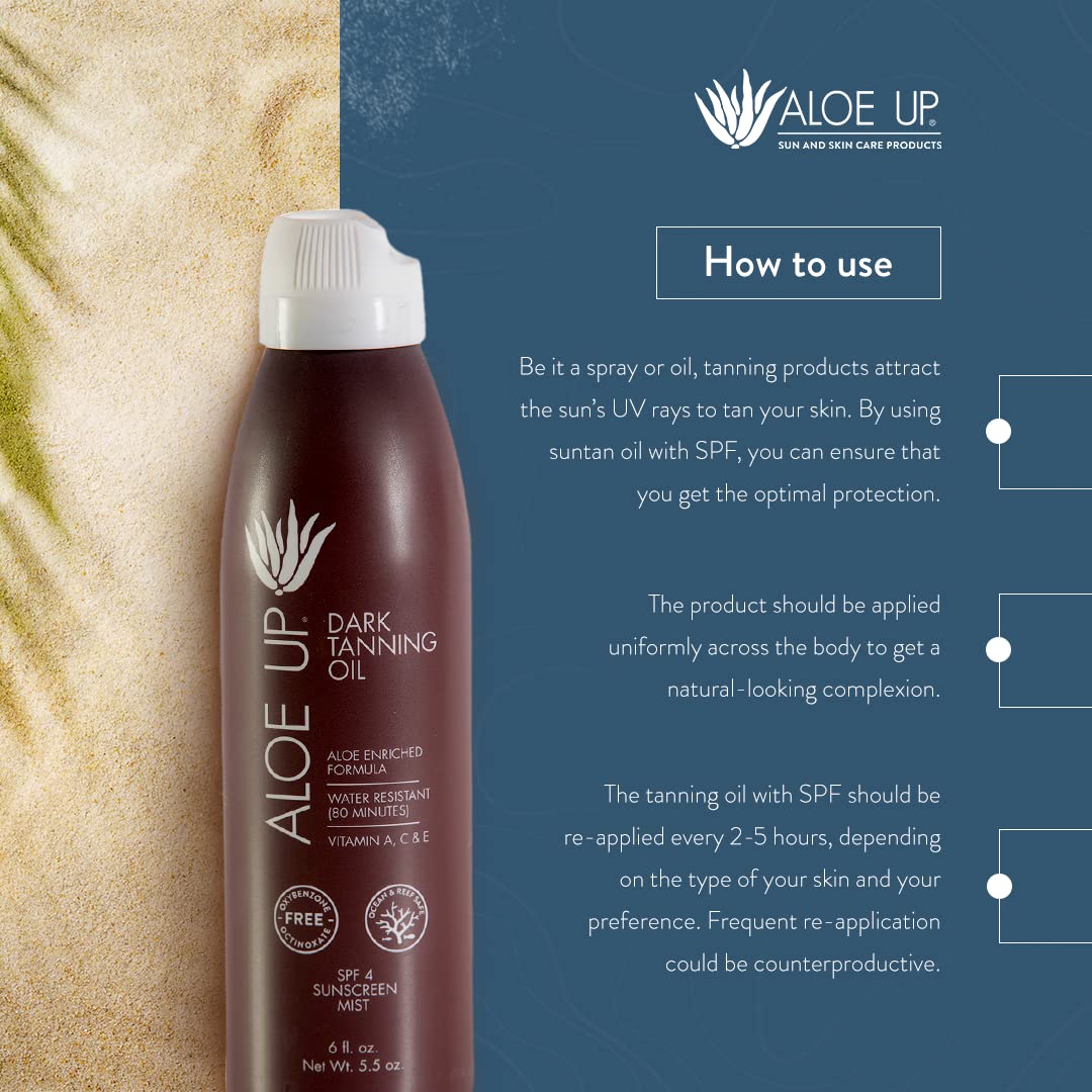 Side profile of Aloe Up continuous spray can