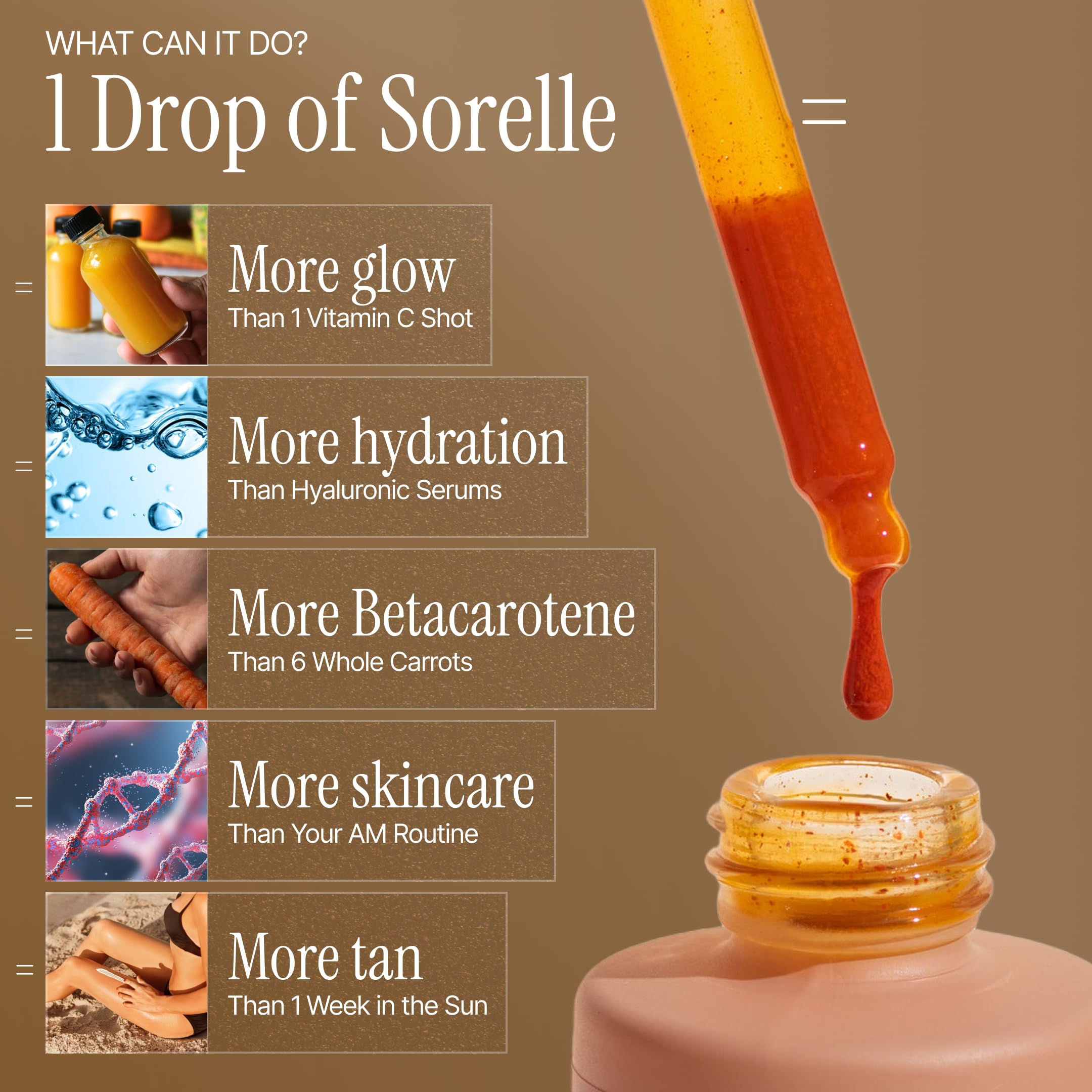 Sorelle Tanning Drops dietary supplement label details