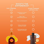Carroten tanning oil bottle size comparison view