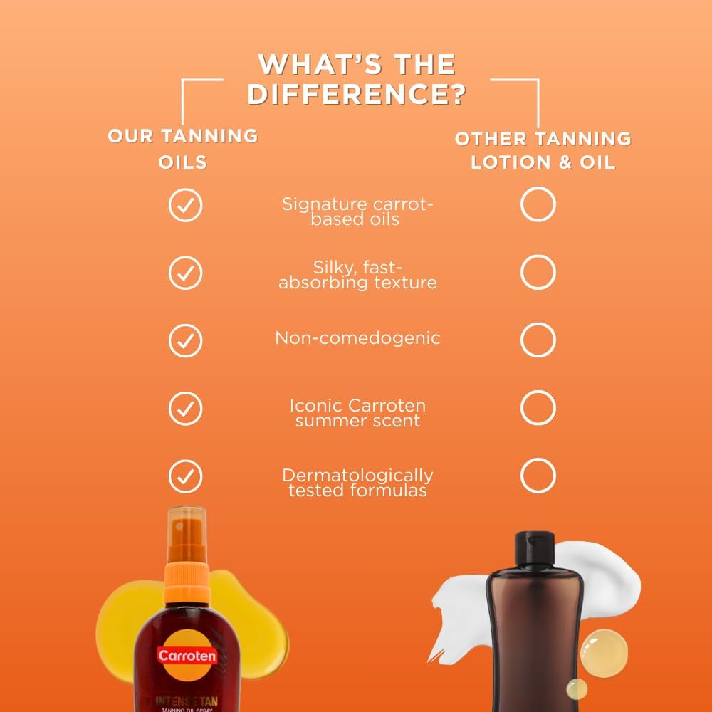 Carroten tanning oil bottle size comparison view