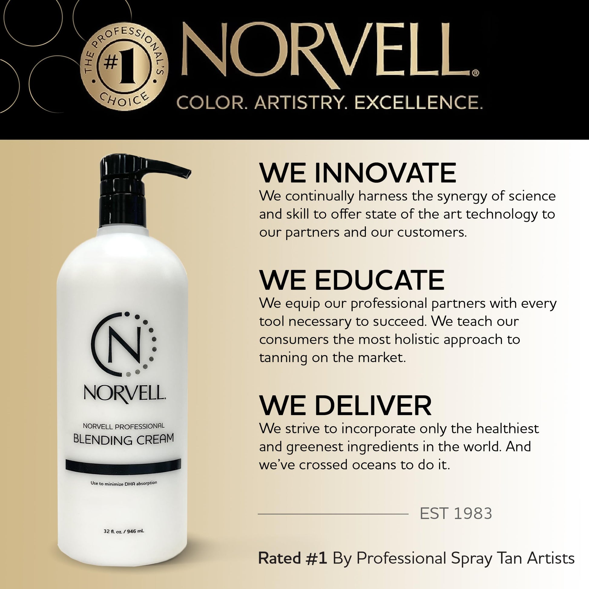 Norvell spray tan skin protectant for salon use