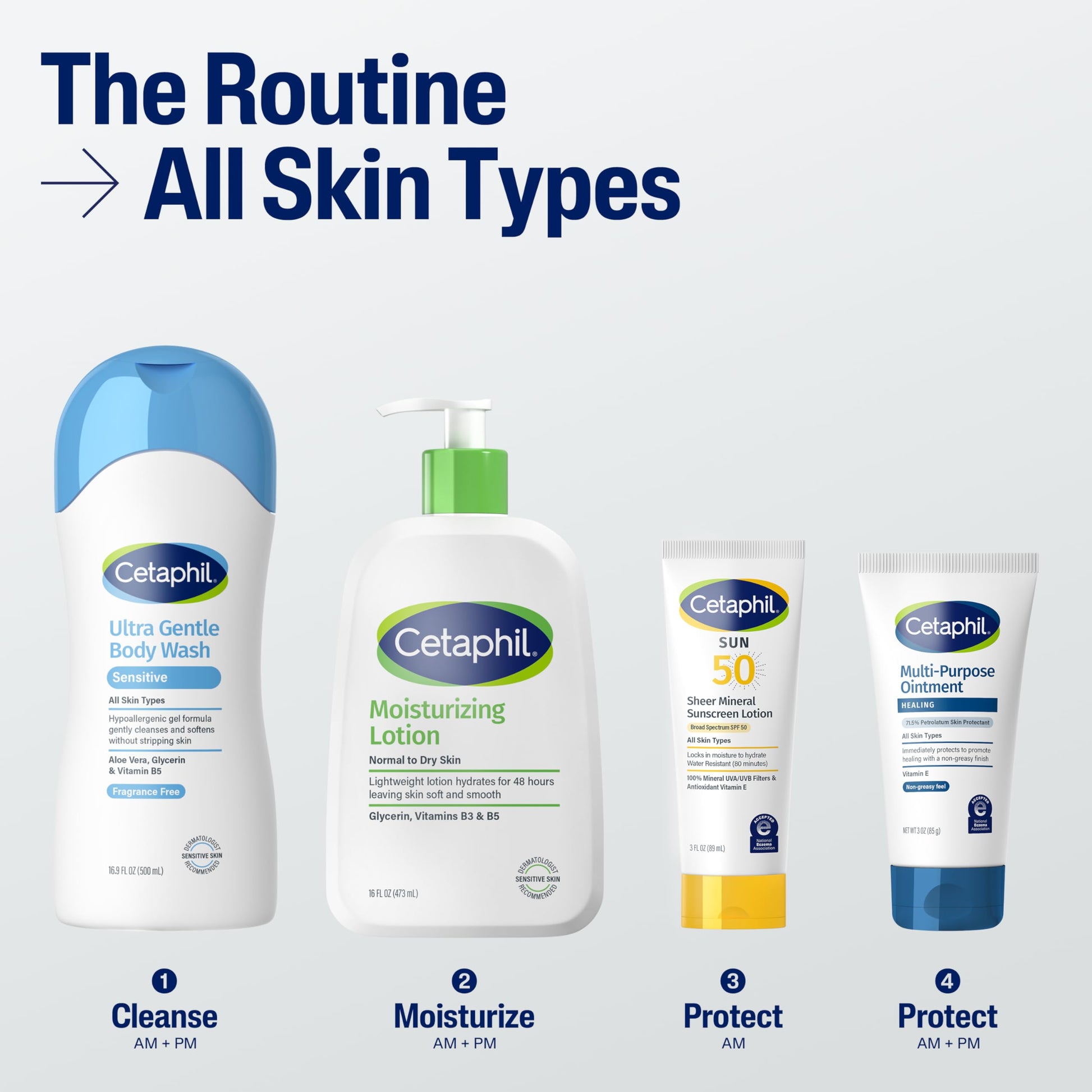 Cetaphil multi purpose healing ointment accepted by National Eczema Association