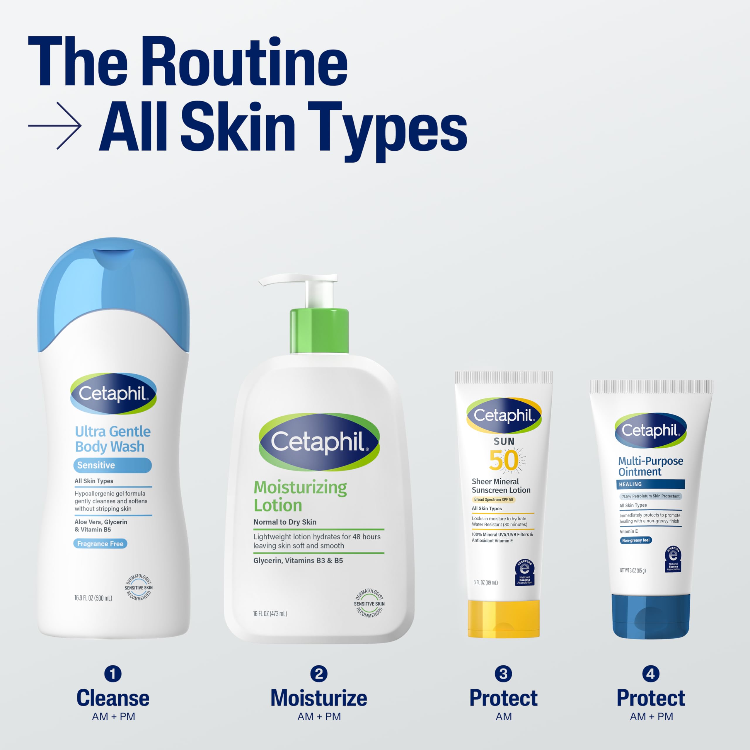 Cetaphil multi purpose healing ointment accepted by National Eczema Association