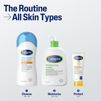 USA imported Cetaphil relaxing body wash packaging close up view
