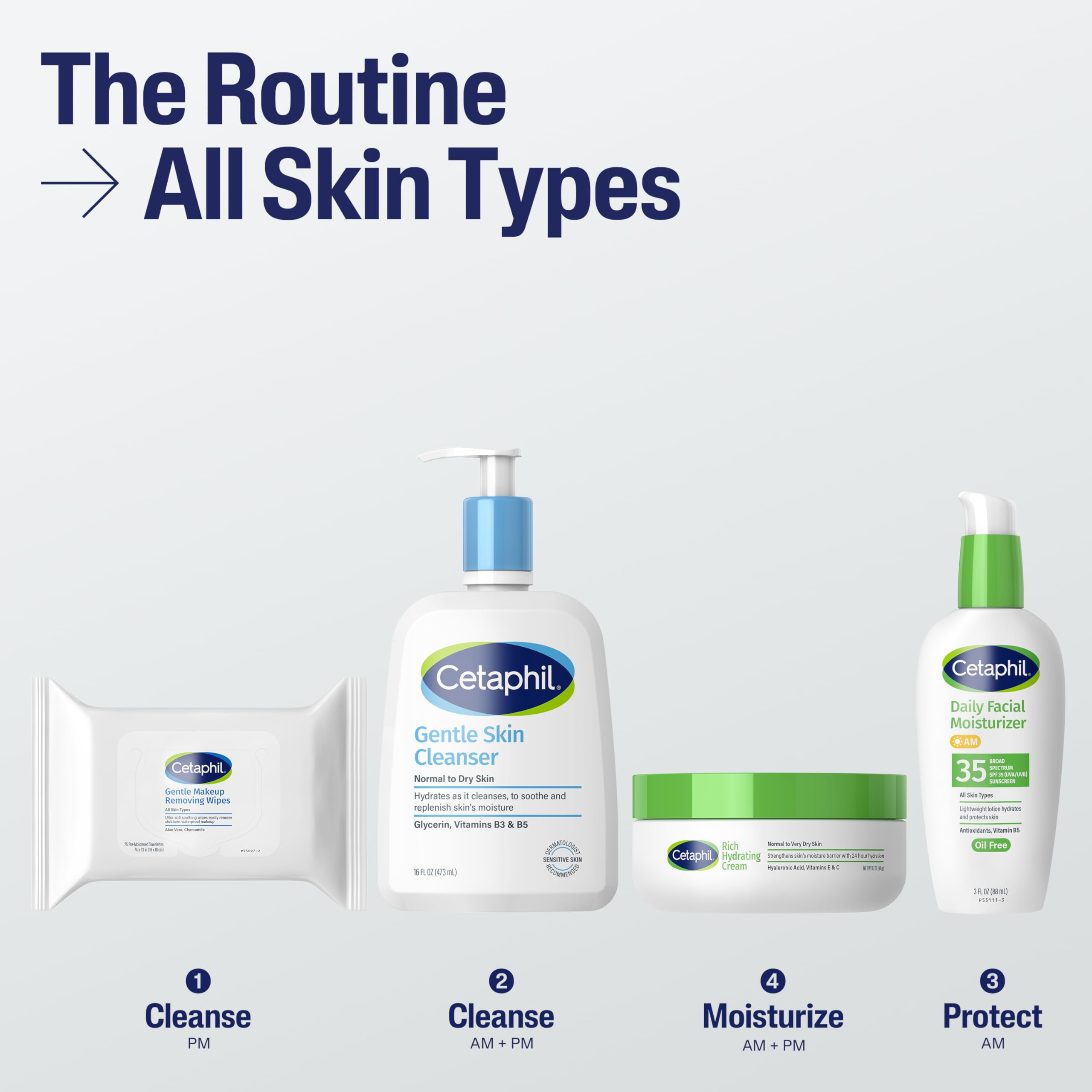 Cetaphil alcohol free facial wipes back label and ingredients