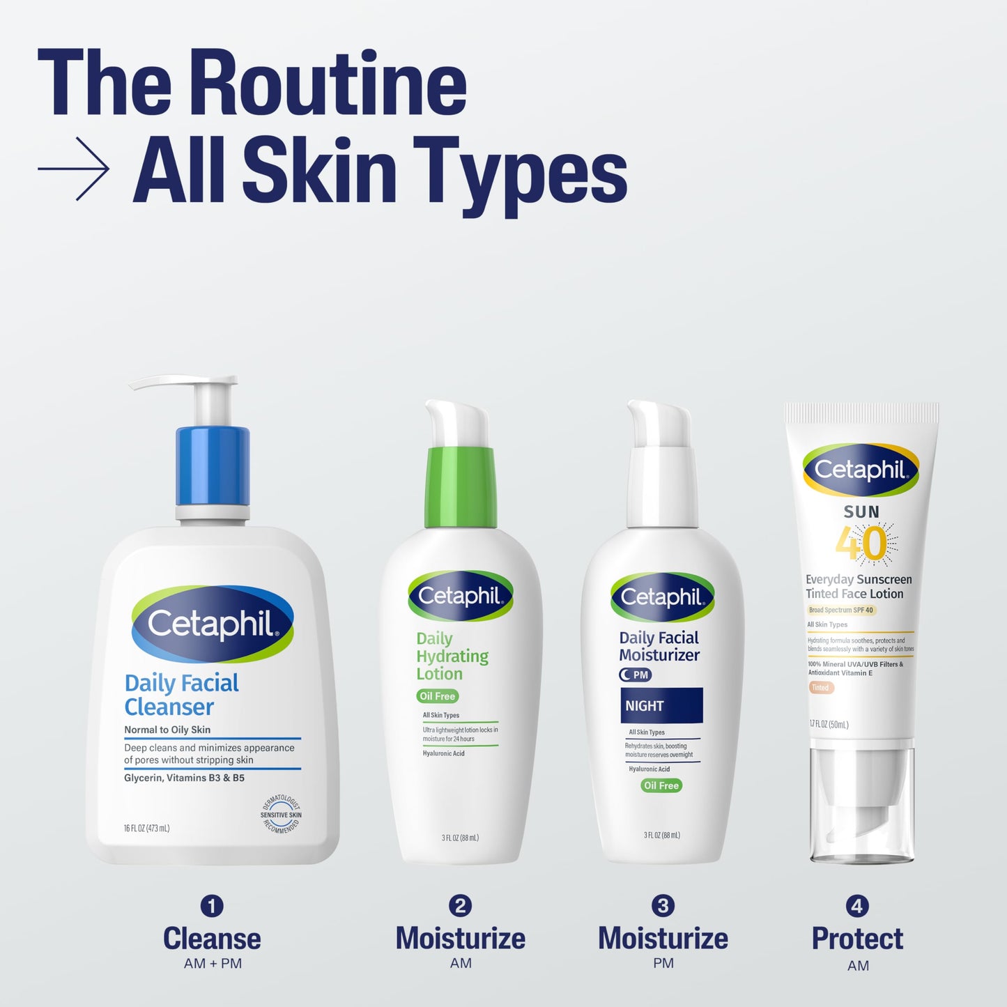 Back label view of Cetaphil daily face sunscreen highlighting titanium dioxide and zinc oxide