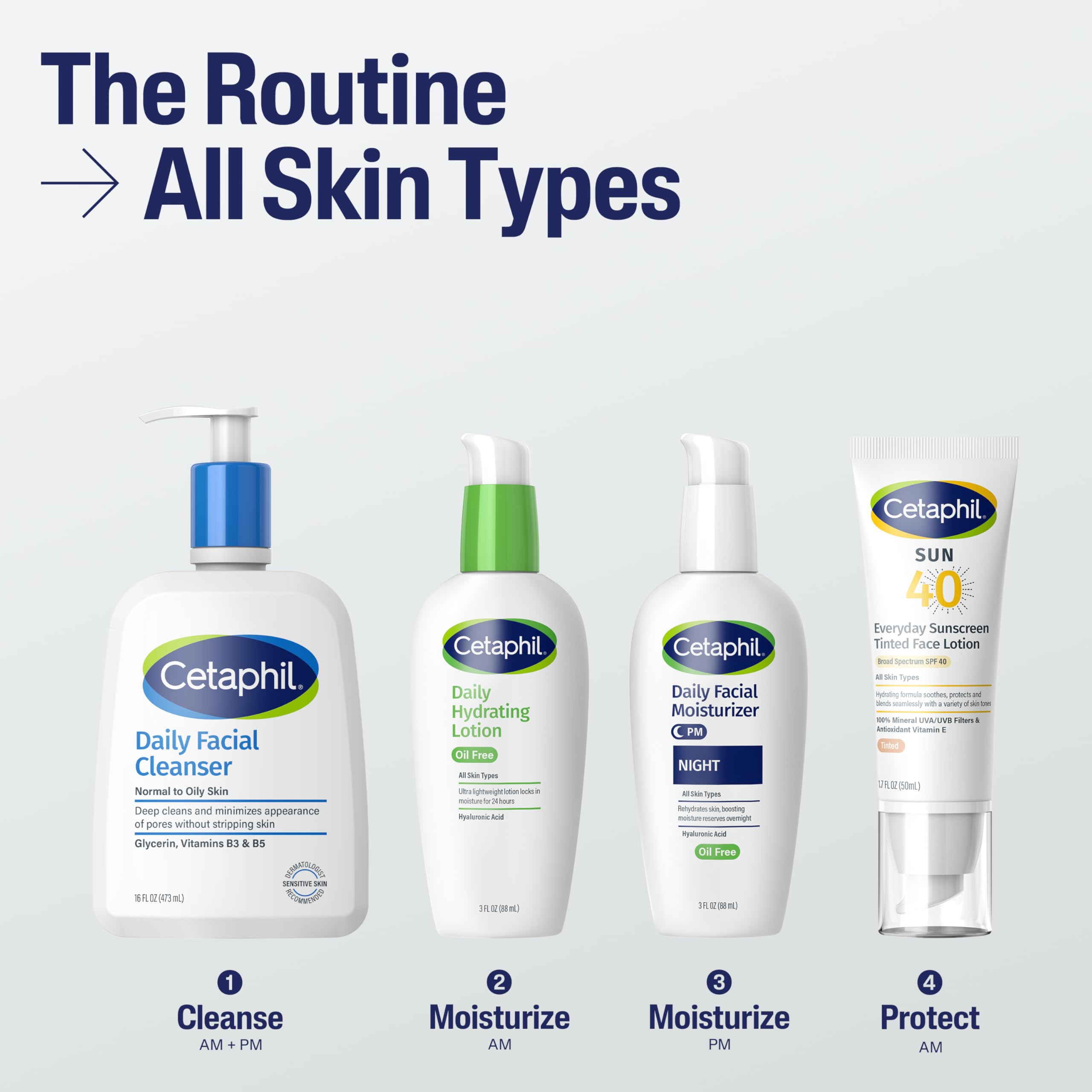 Back label view of Cetaphil daily face sunscreen highlighting titanium dioxide and zinc oxide