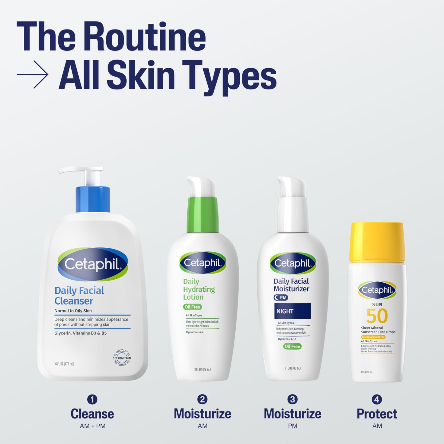 Side view of Cetaphil fragrance free matte finish facial sunscreen showing product dimensions