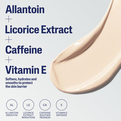 Dermatologist tested Cetaphil sunscreen for redness prone sensitive skin