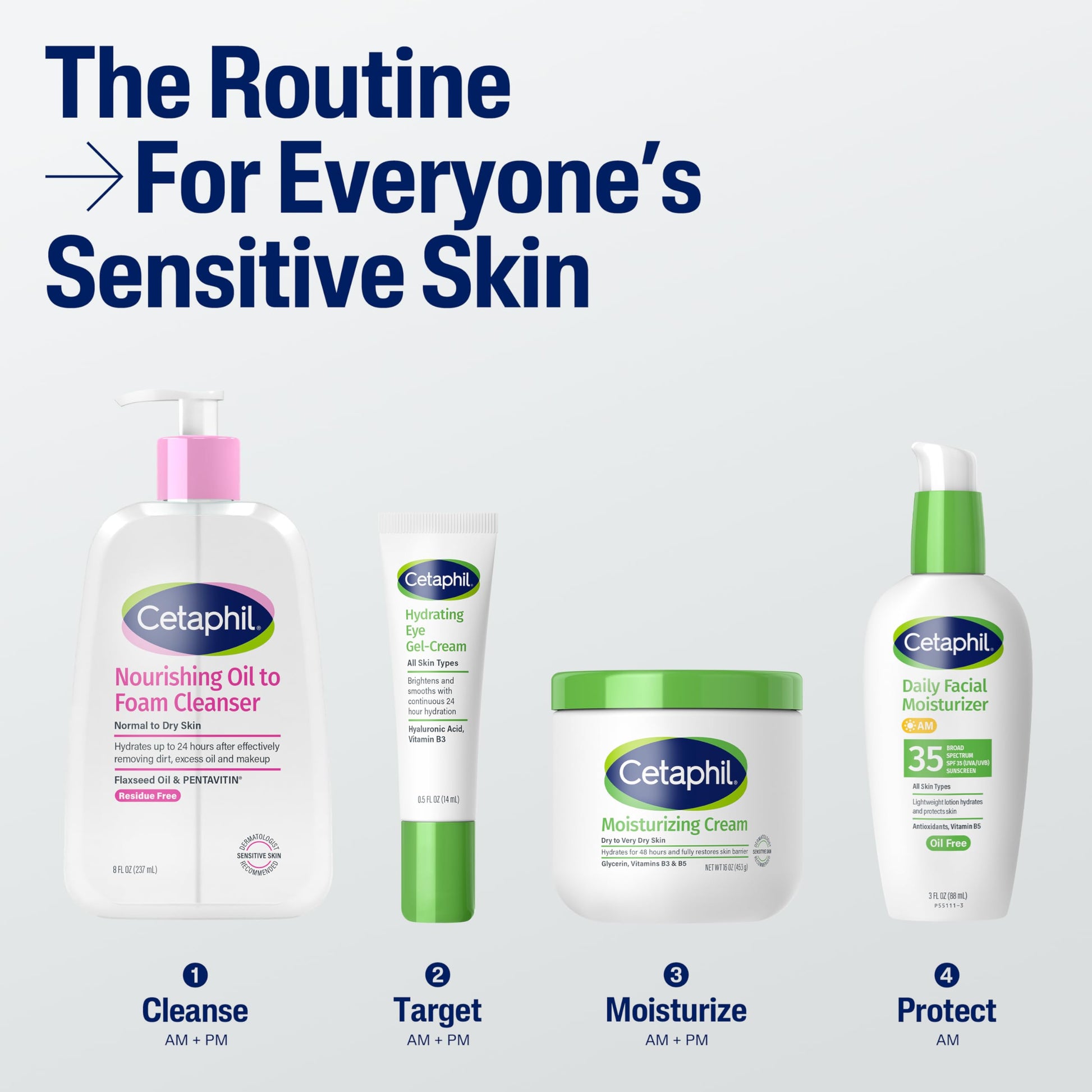 Cetaphil oil to foam hybrid facial cleanser showing product texture transformation details