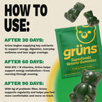 An opened individual snack pack of GrÃ¼ns adult daily multivitamin gummies showing the bite-sized green bears.
