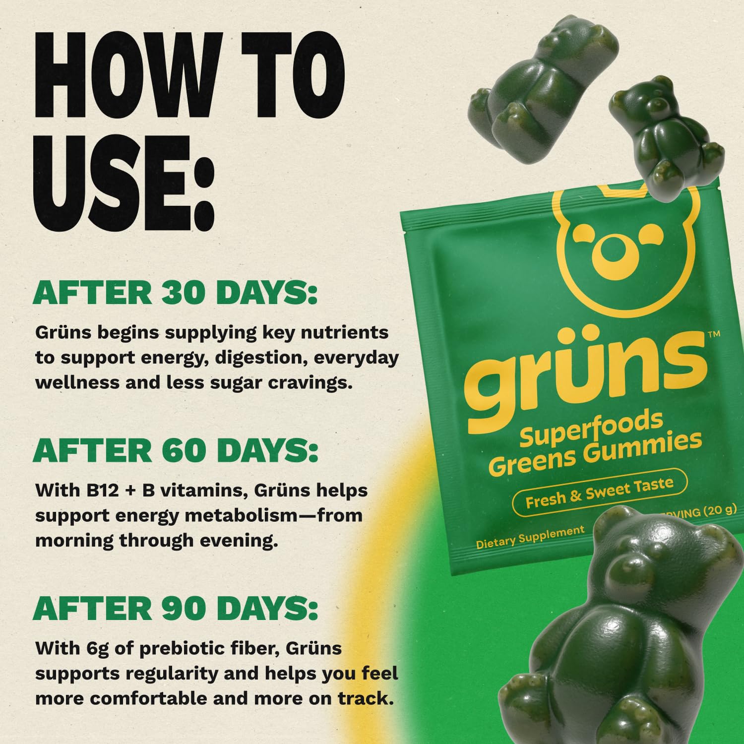 An opened individual snack pack of GrÃ¼ns adult daily multivitamin gummies showing the bite-sized green bears.