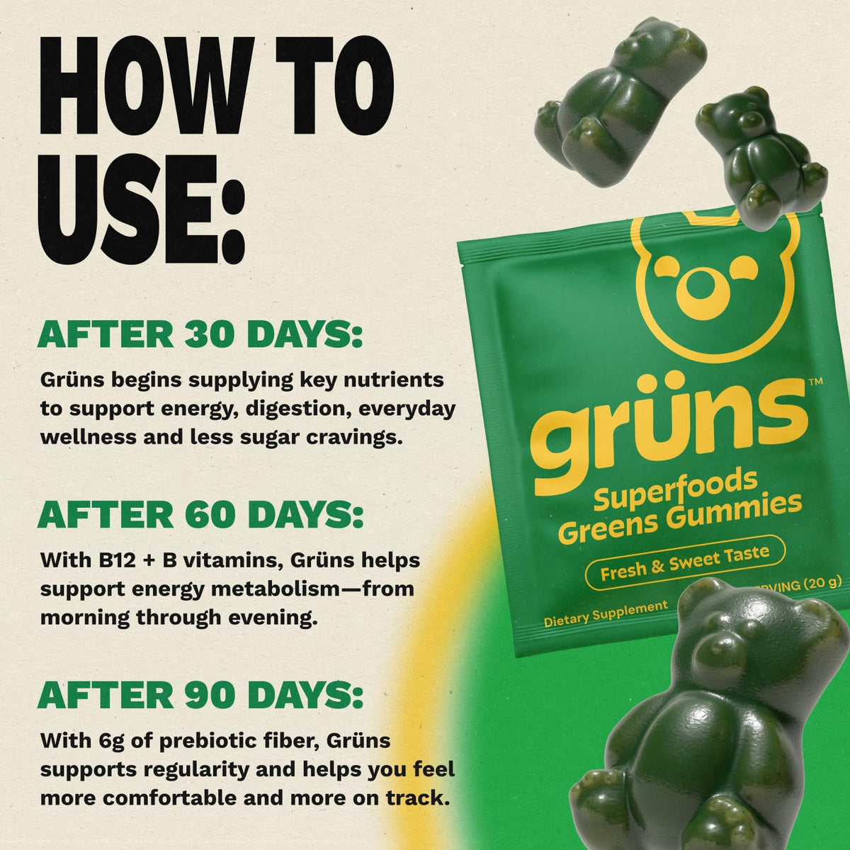 An opened individual snack pack of GrÃ¼ns adult daily multivitamin gummies showing the bite-sized green bears.