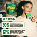 Authentic imported GrÃ¼ns super greens dietary supplement pouch standing upright on a clean wellness vanity.