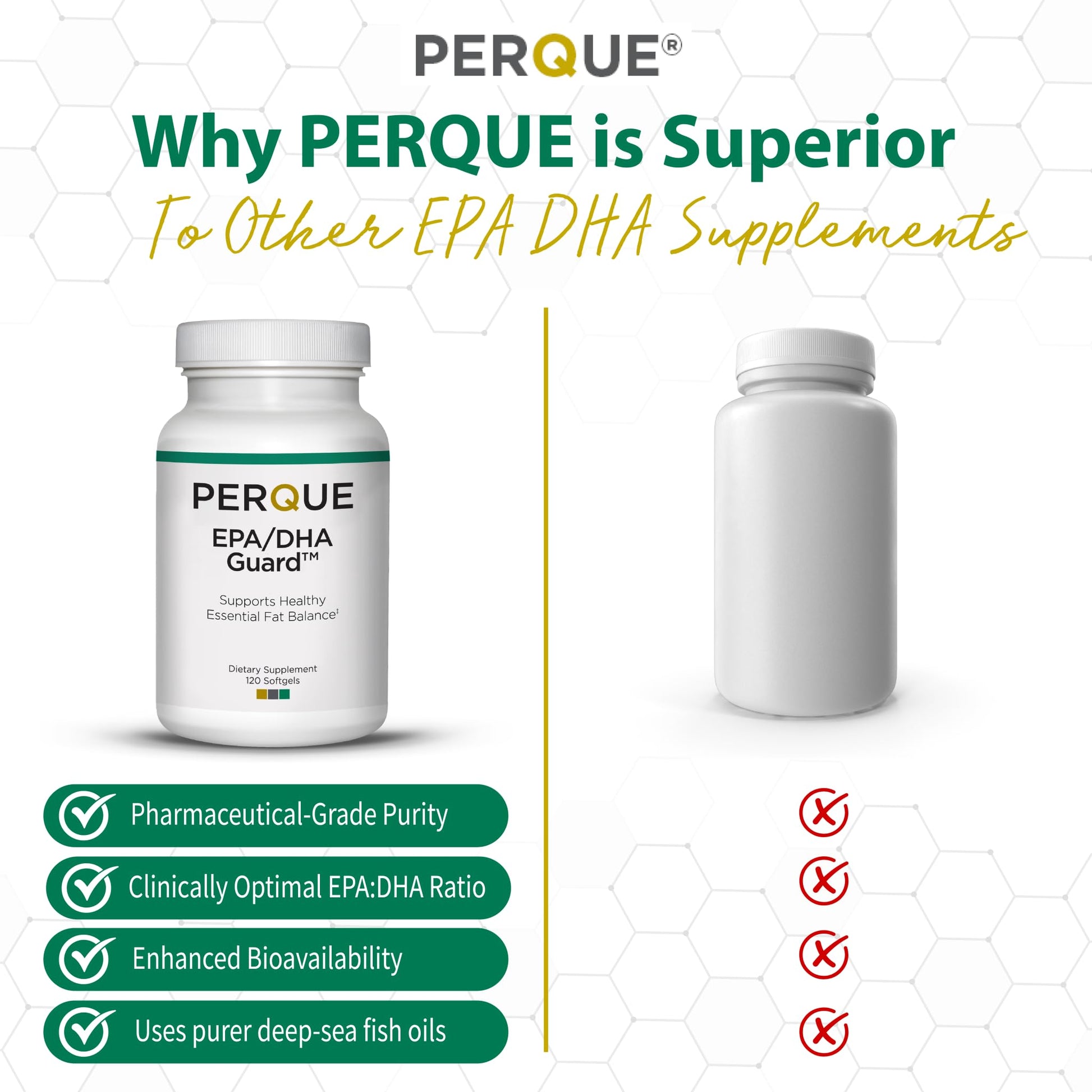 Sealed tamper proof safety cap of authentic Perque 120 softgels bottle