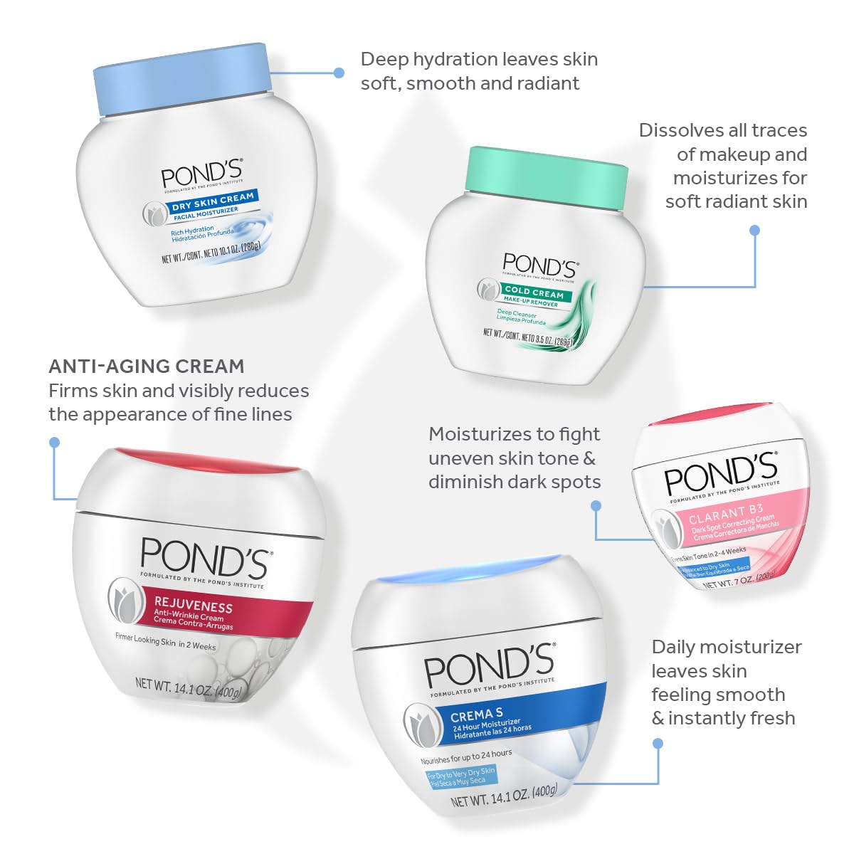 Detailed label view of Pond's Cold Cream 9.5 Ounce