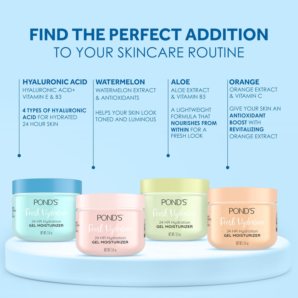 Pond's Fresh Hydration Gel Moisturizer cap and jar design details
