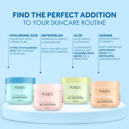 Dermatologist-tested POND'S skin gel formula demonstrating quick absorption properties.