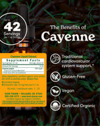 Herb Pharm Cayenne Liquid Herbal Supplement bottle packaging detail