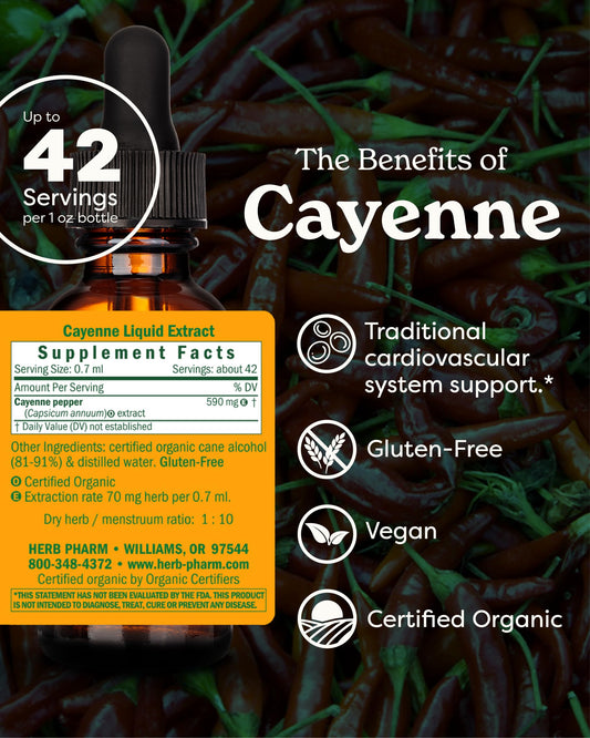 Herb Pharm Cayenne Liquid Herbal Supplement bottle packaging detail