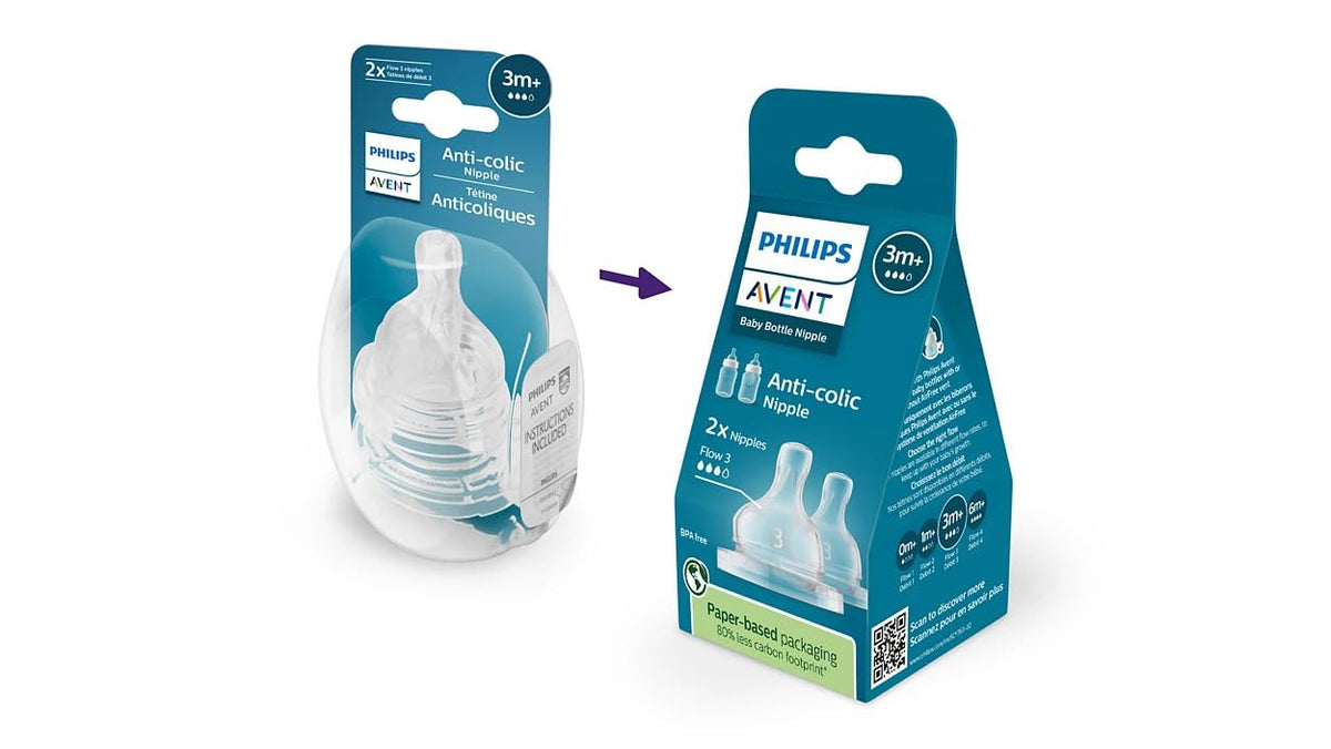 Side view of the imported anti-colic baby bottle teat demonstrating the secure latch design for three months plus infants.