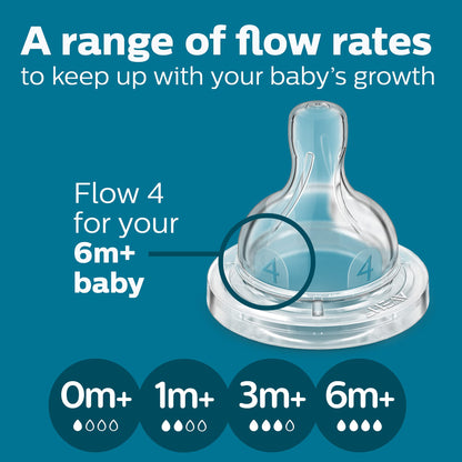 Four pack replacement set for Philips Avent anti colic feeding system