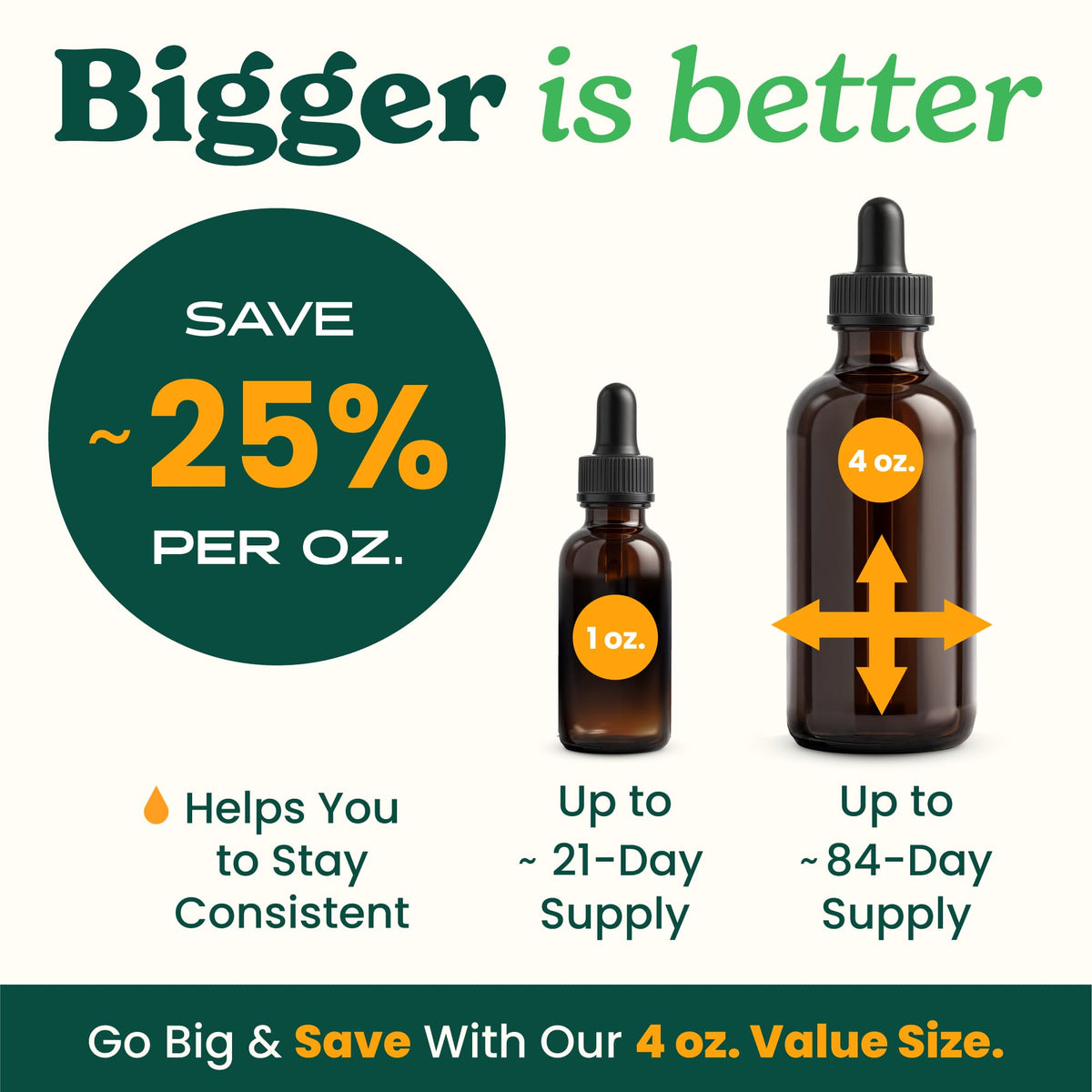 Natural non GMO gluten free respiratory health support herbal tincture bottle