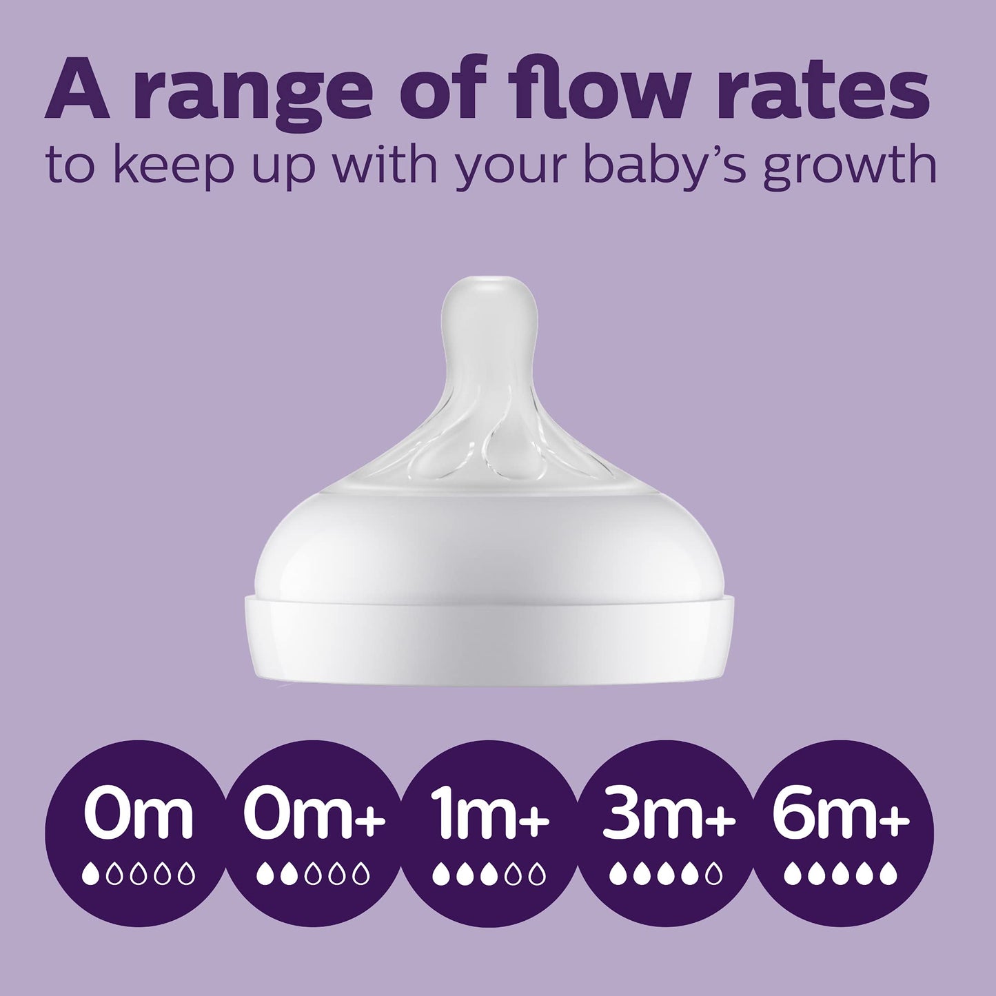 Avent Natural Response fast flow four pack teats on white background