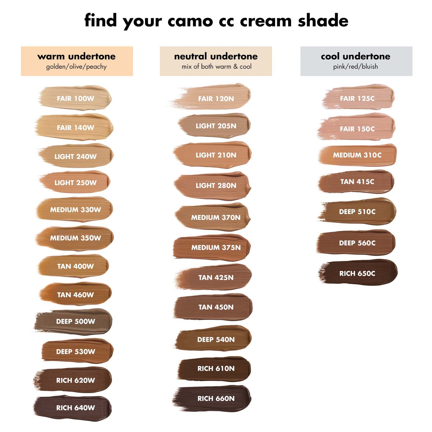 Hydrating mineral SPF 30 color correcting foundation product texture smudge