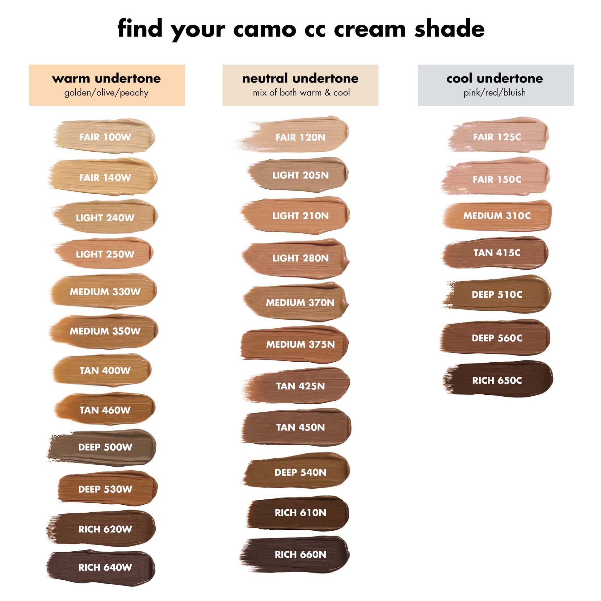 Hydrating mineral SPF 30 color correcting foundation product texture smudge