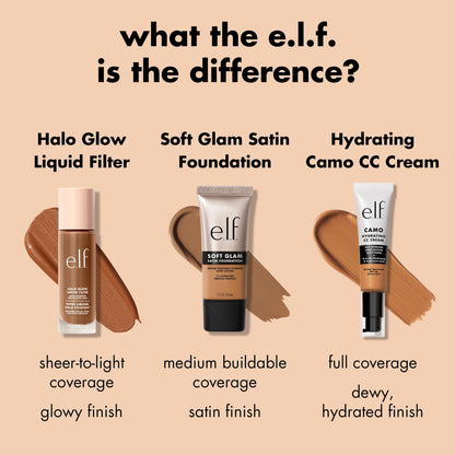E.l.f. Cosmetics hydrating liquid foundation tube standing upright on a minimalist background