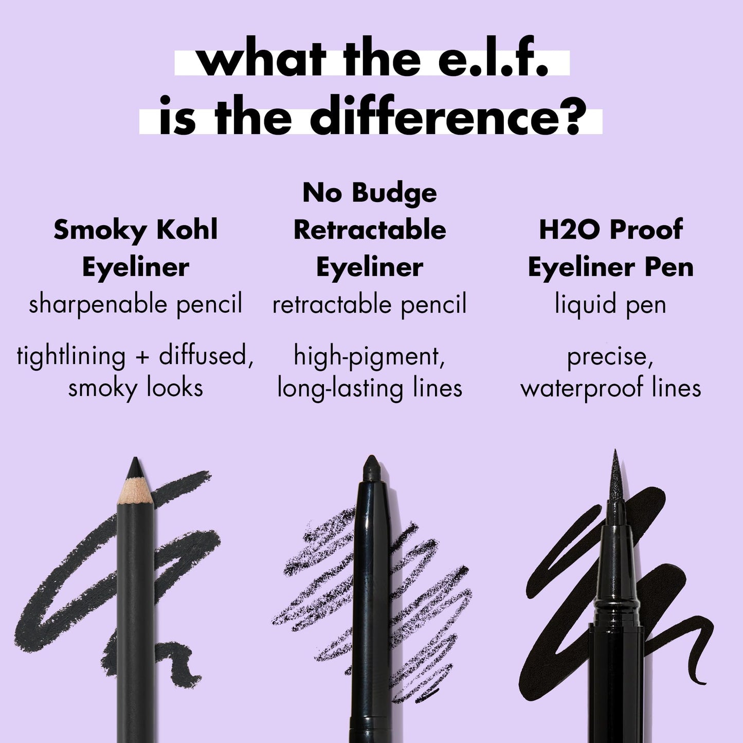 E.l.f. Black Velvet eyeliner pencil with cap removed showing formulation
