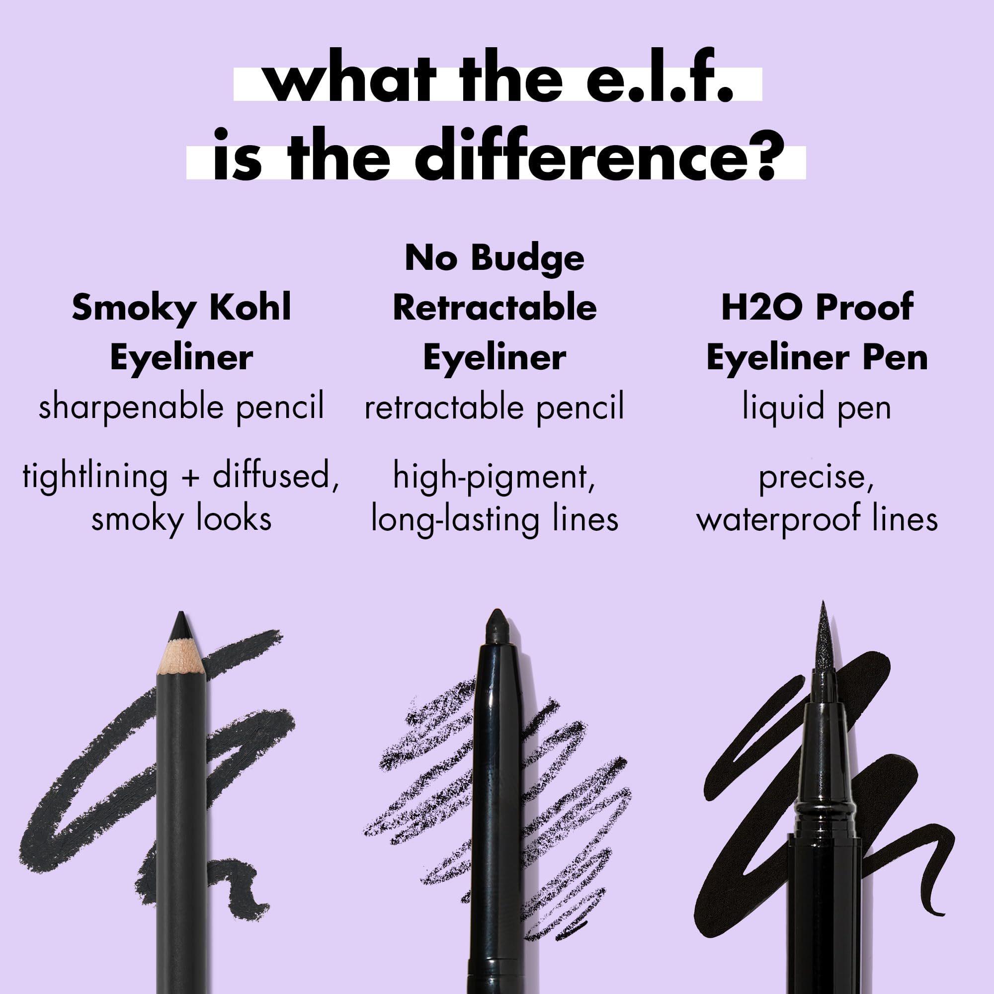 E.l.f. Black Velvet eyeliner pencil with cap removed showing formulation