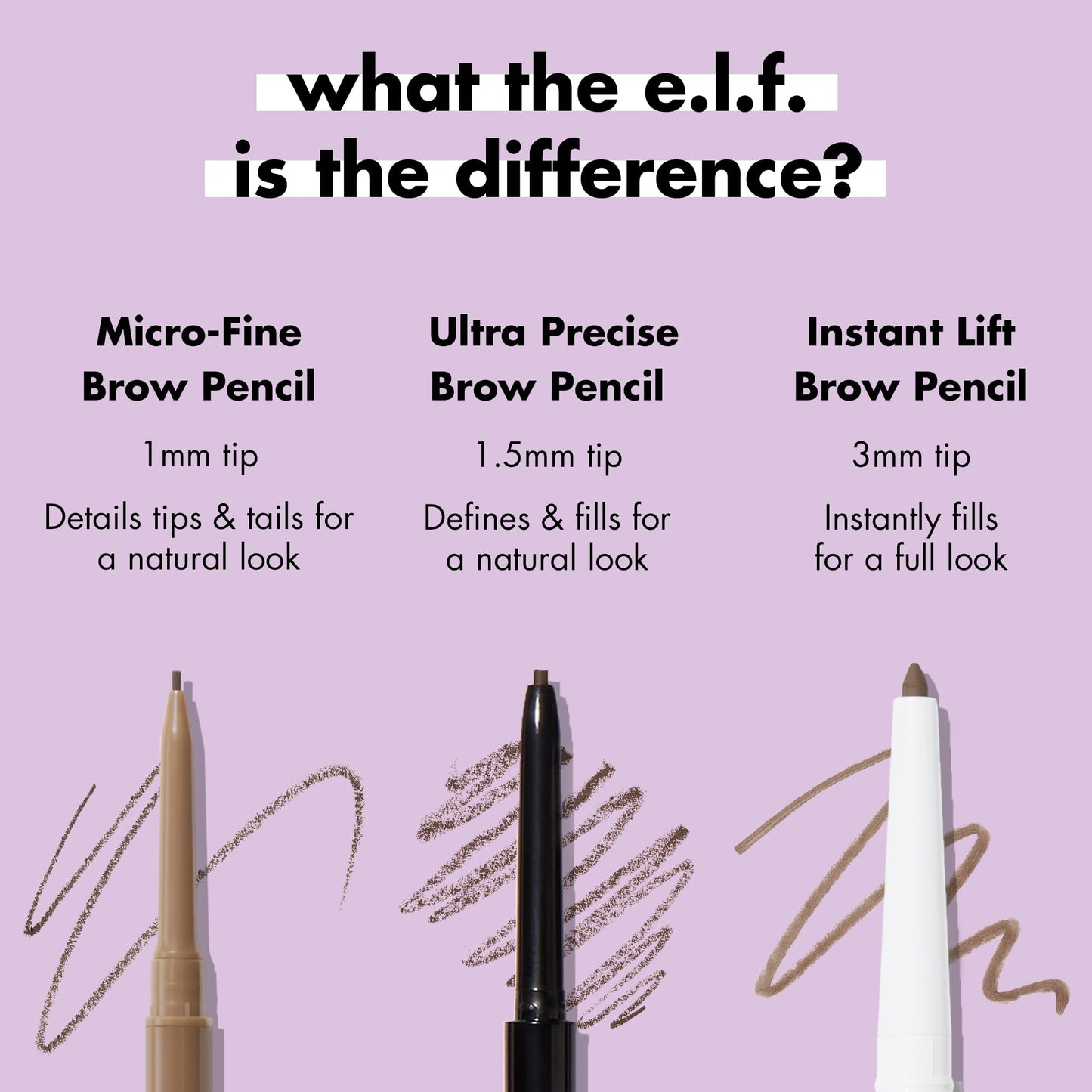 Smudge-resistant brow color pencil being held to demonstrate the slim, ergonomic handling design.