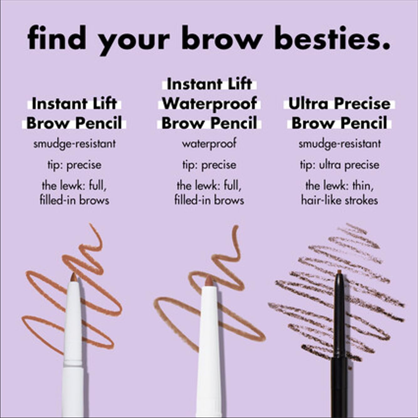 Authentic USA imported e.l.f. eyebrow pencil for Indian market