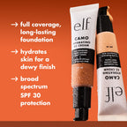 E.l.f. SPF 30 foundation bottle back details
