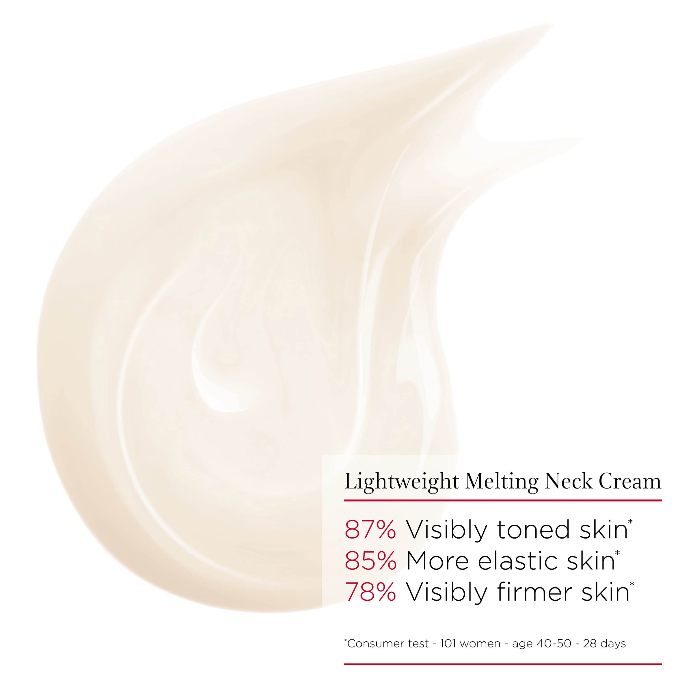 Clarins neck cream texture close up on skin showing absorption