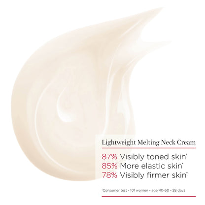 Clarins neck cream texture close up on skin showing absorption