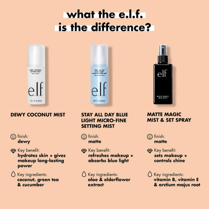 E.l.f. makeup setting spray bottle held in hand