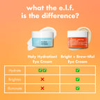 E.l.f. cosmetics skincare product lifestyle display