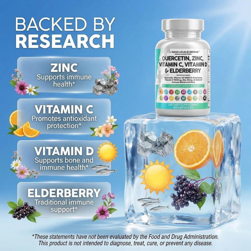 Clean Nutraceuticals Q Defend capsule closeup and texture