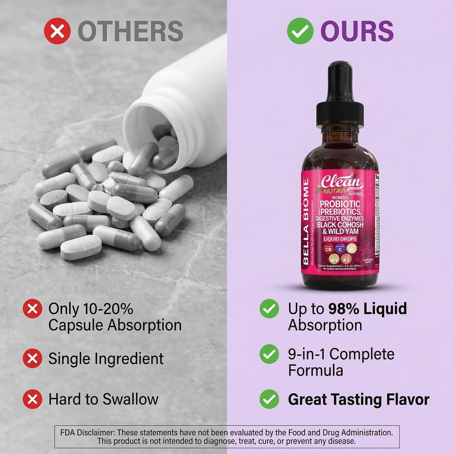Instructions for taking Clean Nutraceuticals liquid drops