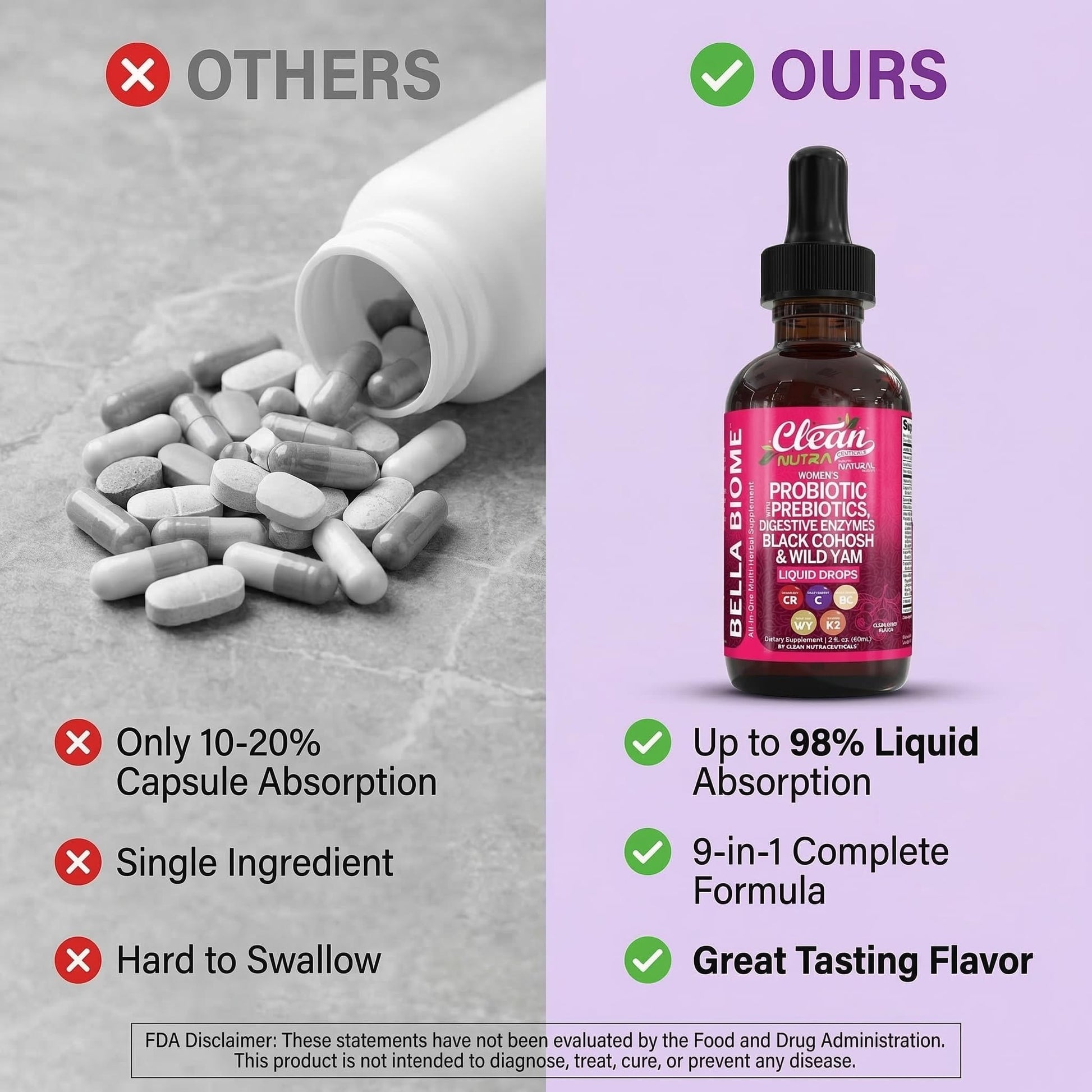 Instructions for taking Clean Nutraceuticals liquid drops
