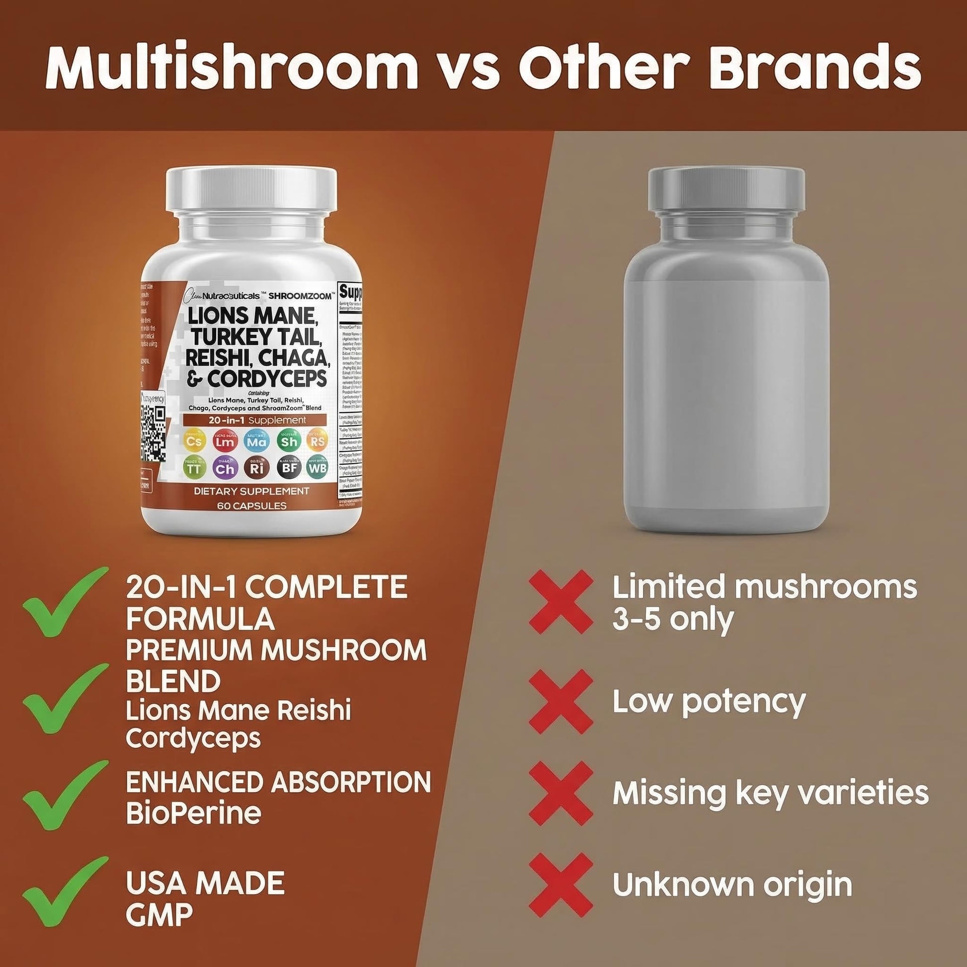 Authentic USA imported ShroomZoom packaging displaying certified quality seals and directions for use.