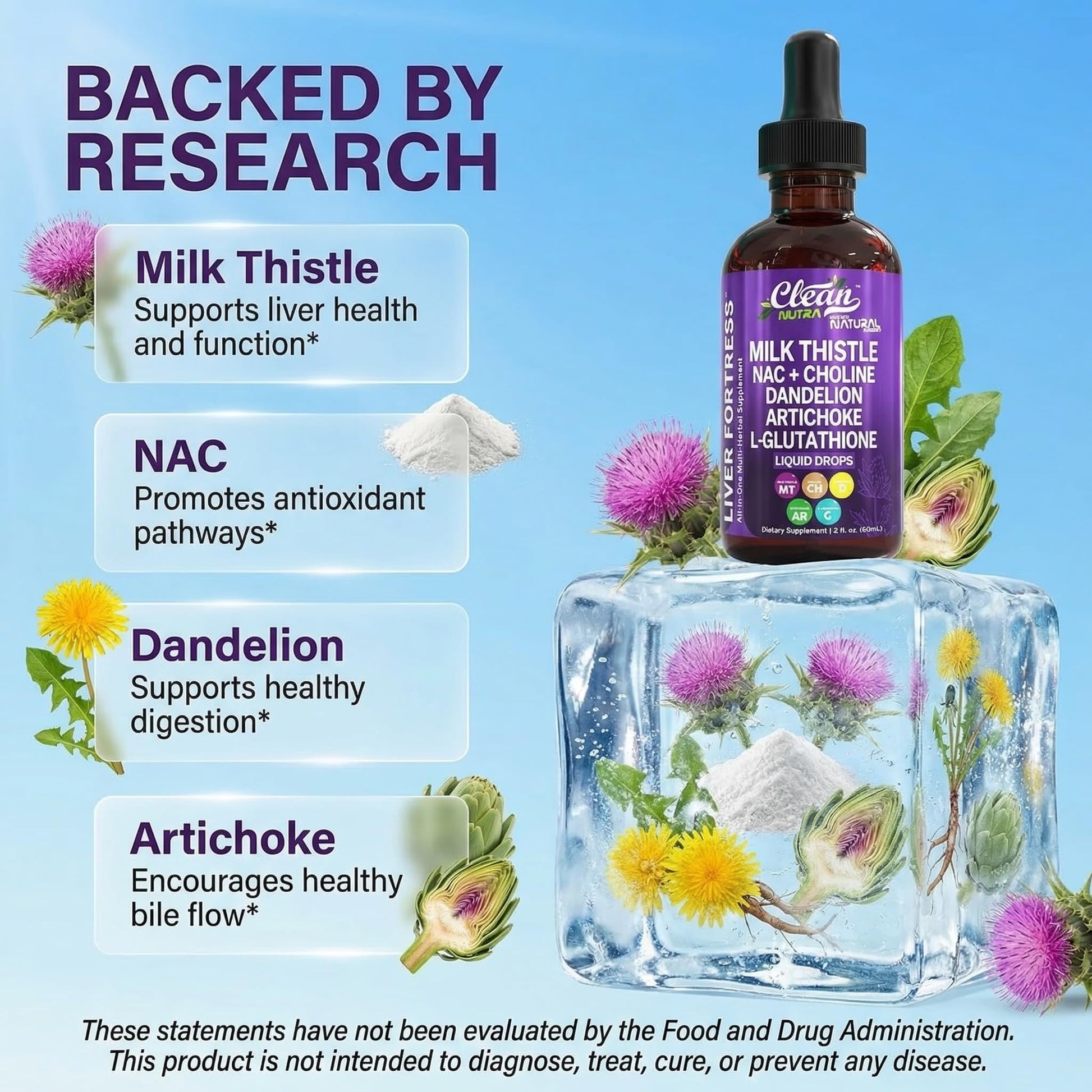 Clean Nutraceuticals two fluid ounces unflavored liver repair supplement dropper bottle on a clean background.