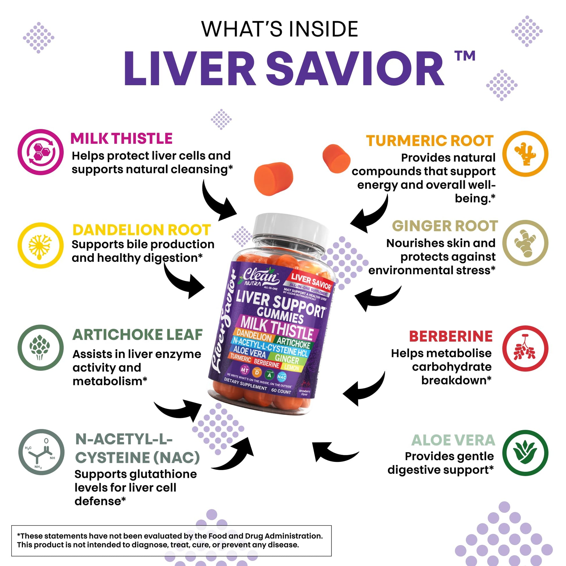 Clean Nutra liver support vitamins with milk thistle and NAC ingredient highlights