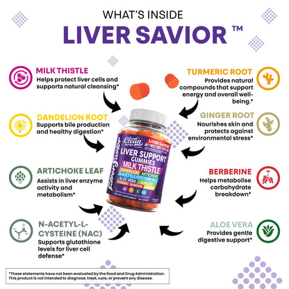 Clean Nutra liver support vitamins with milk thistle and NAC ingredient highlights