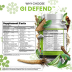 Detailed ingredient list on GI Defend gut health supplement